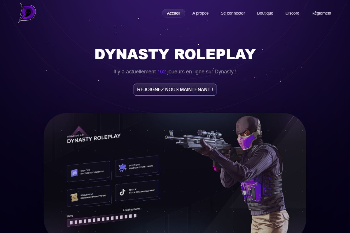 Dynasty RP